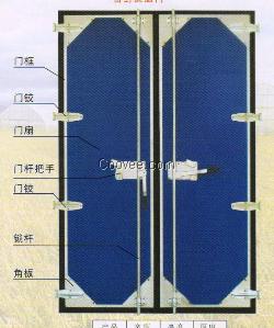 供应湖北飞达输送机 保温门窗厂商