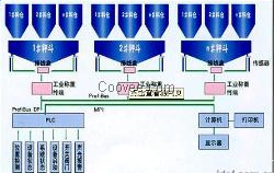 徐州定量包装秤 徐州定量包装称重系统