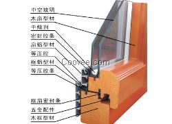 宿迁铝包木门窗