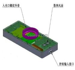 自动控制快门