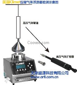 高压气体扩散器浮游菌采样器压缩空气质量检测仪