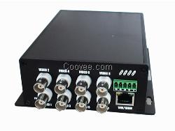 64路視頻光端機