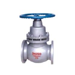 閘閥型柱塞閥  UZ41S