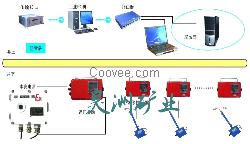 顶板离层监测系统 顶板离层在线监测系统
