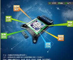 移动电源散件批发，移动电源散件报价