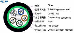 浙江室外GYTZS铠装阻燃光缆厂家价格