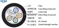 浙江室外層絞式非金屬GYFTA光纜廠家