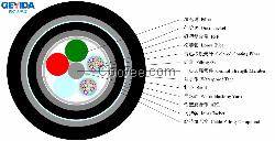 浙江室外双护套阻燃铠装GYTZA53光缆