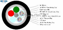 浙江室外层绞式非金属GYFTY光缆厂家