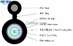 浙江室外八字形架空GYXTC8A光缆厂家