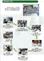 新型吊挂系统 您工作的好帮手