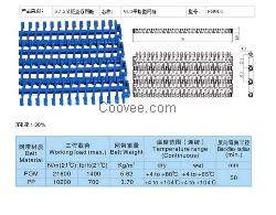 模块式链网