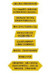 真誠(chéng)公司提供房產(chǎn)服務(wù)，僅供參考。。