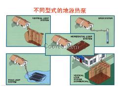 地源热泵空调系统