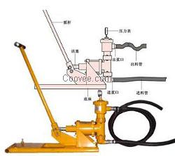 手动水泥灌浆泵
