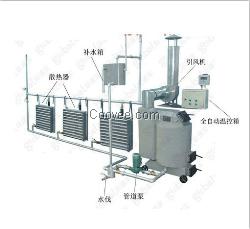 湖南湖北养殖取暖设备,鸡舍取暖锅炉设备