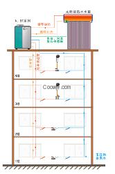 健身房热泵热水系统工程