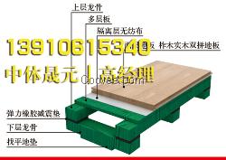 吕梁木地板篮球场｜太原室内篮球场