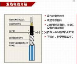 供应美国瑞侃原装发热电缆电地暖