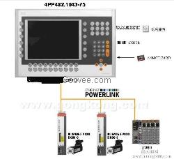 貝加萊電源模塊X20DO2322