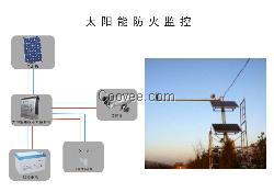 ★树林防火监控太阳能发电系统公司