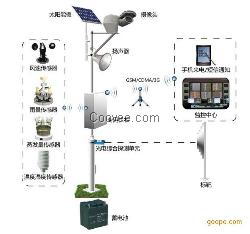风光互补监控系统
