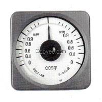 45L1-COS&phi;型廣角度功率因數表