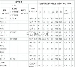 日本阪上,韩国VMECA