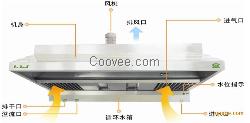 德国semikron赛米控电磁油烟净化一