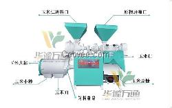 玉米制碴机东三省型号DNM-3B