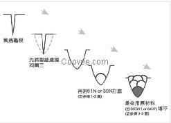 TKT-30N(888)钢{模具焊丝