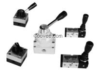 JHM-420-00-B_君帆手動閥