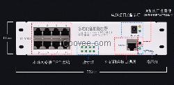 光大通信设备出售的9口路由器