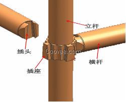 脚手架|快拆内架|内支架|新型脚手架加盟