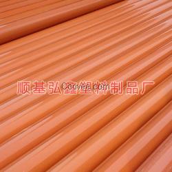 200cpvc電力管新報價