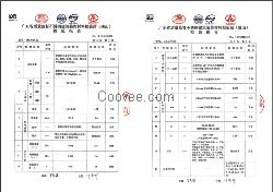 利劍主營3cr13 品質(zhì)好 價(jià)格更好