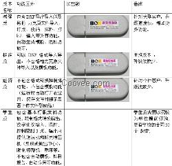 博克智能CAD标准企业版