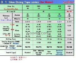 晶圆玻璃陶瓷基板切割胶带