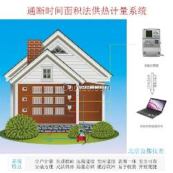 北京益都 通斷時間面積法 熱計(jì)量系統(tǒng)