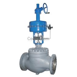 德國羅伯特RFK先導式快速切斷閥