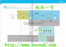 超水设备系统工艺流程图