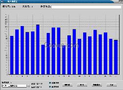 電子離線計票