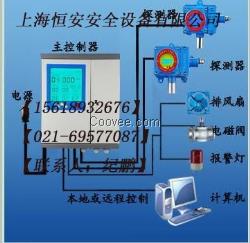 鎮(zhèn)江油漆泄漏報警器