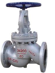 德標法蘭截止閥