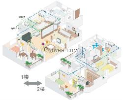 橙果暖通-大金VRV住宅用N系列中央空調(diào)