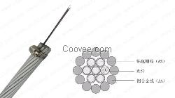 8芯OPGW光纜，新疆OPGW光纜價(jià)格，