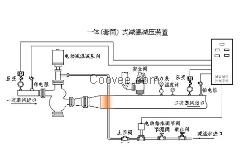 泰安套筒式减温减压装置|泰安减温减压装置