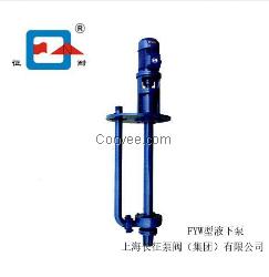 上海供应FYW型液下泵