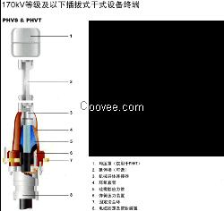 瑞侃GIS终端头 瑞侃电缆头 瑞侃终端头 瑞侃热缩套管