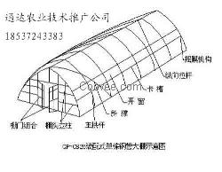 果蔬種植大棚、養(yǎng)殖大棚建造材料